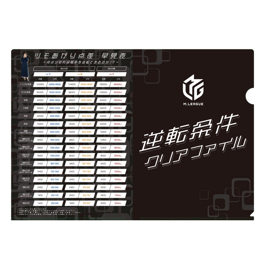 小林未沙監修 逆転条件クリアファイル