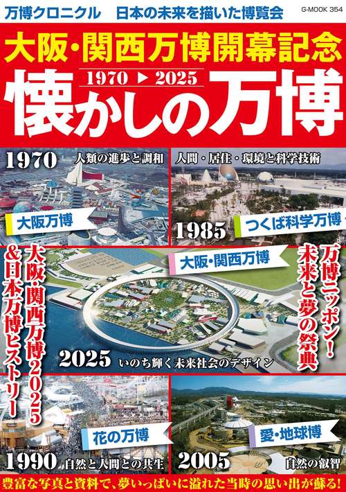 大阪・関西万博開幕記念　懐かしの万博